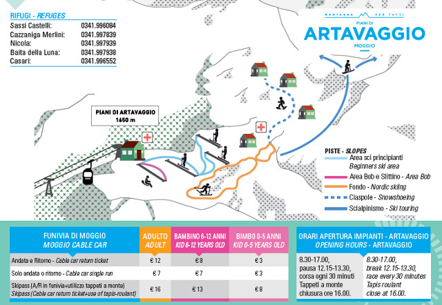 Cartina Piani di Artavaggio - Mappa piste di sci Piani di Artavaggio