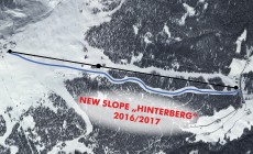 PLAN DE CORONES - Nuova pista Hinterberg per la prossima stagione