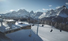 In Alto Adige il maggior numero di nuovi impianti del prossimo inverno