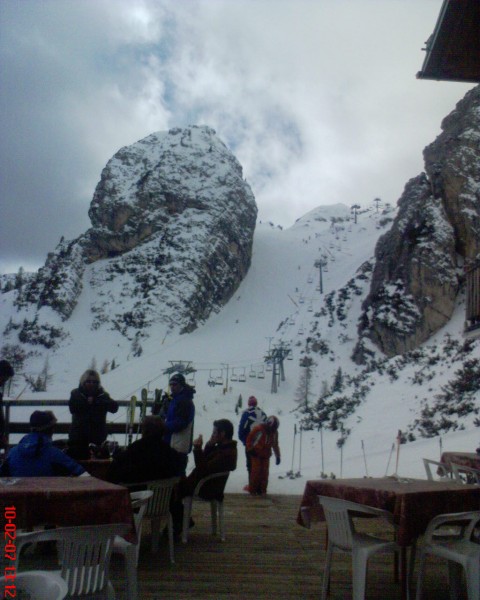 Mitica Cortina....mitico SHUSS....mancano Jerry Calà e Ezio Greggio in baita a mangiare aragoste....