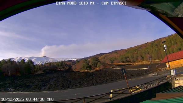 Webcam Etna Nord