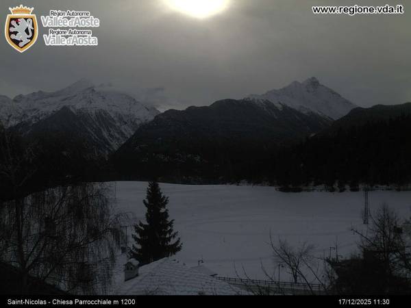 Webcam pista da fondo