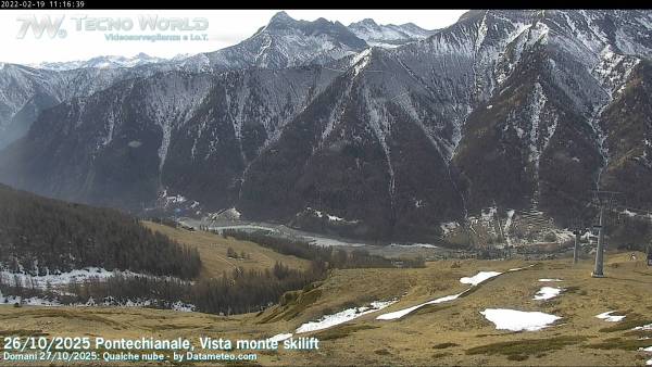 Webcam Pontechianale