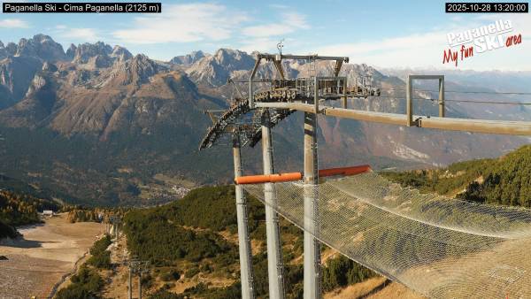 Webcam Cima Paganella