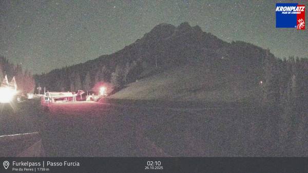 Passo Furcia