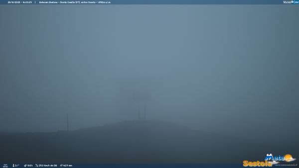 webcam Monte  Gomito