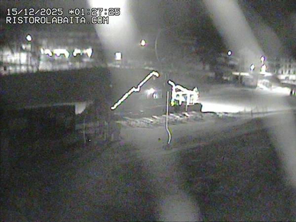 Webcam Passo Lanciano Majelletta