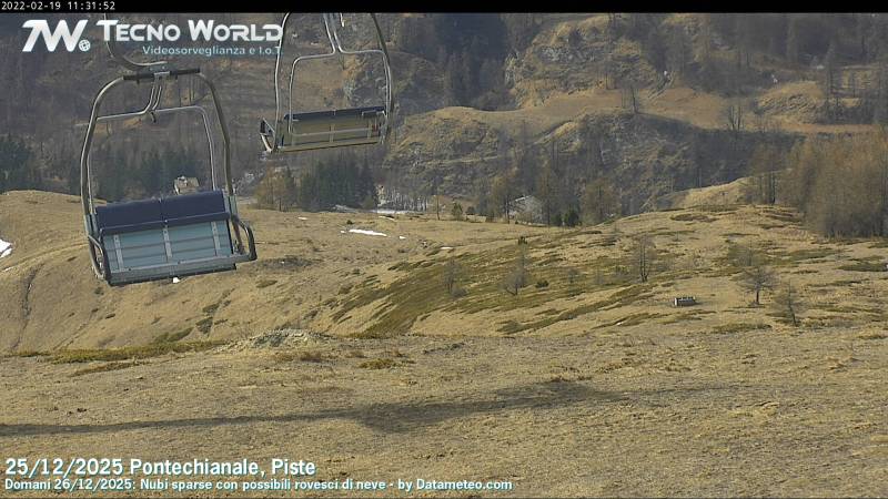 Webcam Pontechianale