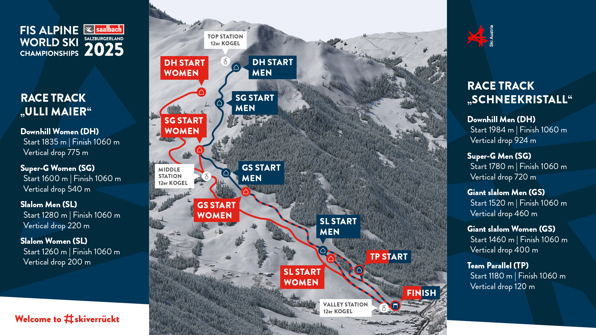 SAALBACH Calendario dei mondiali di sci alpino 2025 Dove Sciare