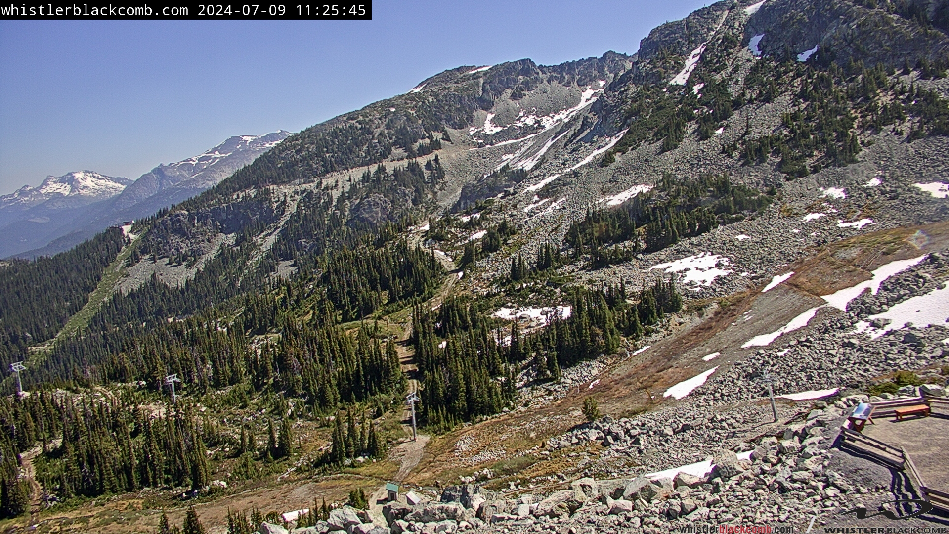 Whistler store blackcomb webcam