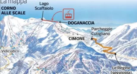 CORNO DOGANACCIA - Collegamento entro il 2020?