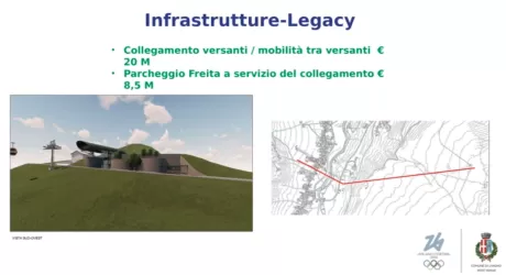 LIVIGNO - C'è il collegamento Mottolino - Carosello 3000 tra le opere olimpiche