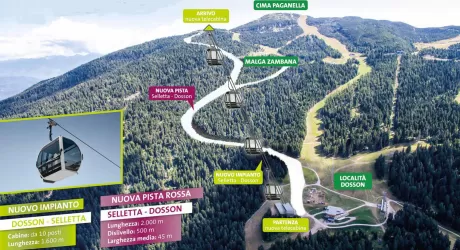 PAGANELLA - Nuova cabinovia Dosson Selletta e relativa pista