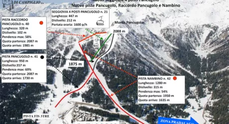 FUNIVIE CAMPIGLIO - La simulazione della montagna con le nuove piste