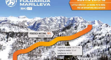 FOLGARIDA MARILLEVA - Nuova pista nera Little Grizzly e ampliamento Malghette