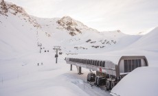 SCI e COVID - In Francia obbligo di mascherina in coda agli impianti