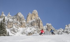 Il periodo migliore per sciare sulle Dolomiti
