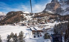 ALTO ADIGE - La stagione sciistica finisce l'11 marzo