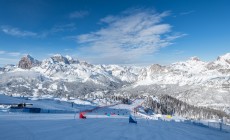 CORTINA - Domani la Coppa di snowboard al Faloria