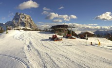 ALLEGHE -  Nuovi impianti aperti per il Ponte dell’Immacolata