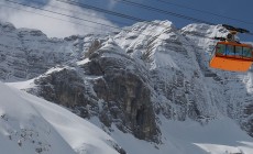 FRIULI VENEZIA GIULIA - Continua la stagione, la situazione delle piste