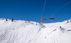 Madonna di Campiglio e la magia del Carnevale Asburgico