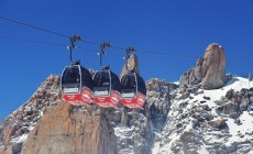 MONTE BIANCO - Spezzata la portante della funivia