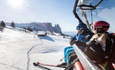 ALTO ADIGE  - Fatturato sci in calo ma c'è fiducia