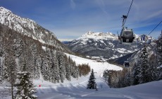 TRE VALLI - Nel weekend Apre il Lusia e nuove piste al Passo San Pellegrino 