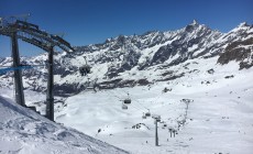 CERVINIA - SCI GRATIS PER CHI PERNOTTA IN HOTEL DAL 24 APRILE AL 1 MAGGIO