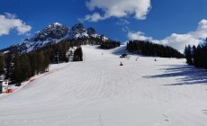 DOLOMITI SUPERSKI - Il bilancio dell'inverno più difficile di sempre