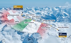Zermatt e Cervinia ci riprovano: a novembre in programma 4 gare di Coppa del mondo
