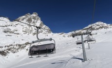 A Cervinia si allenano Pinturault, i velocisti francesi e i norvegesi 