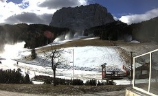 SCI - Finalmente il freddo, cannoni in azione sulle piste 