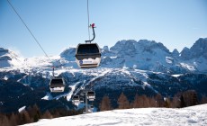 MADONNA DI CAMPIGLIO - Un inverno positivo, le novità e il futuro a emissioni zero