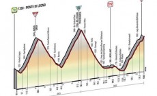 GIRO D'ITALIA - Confermata tappa con Gavia e Stelvio, stamattina ultimi controlli