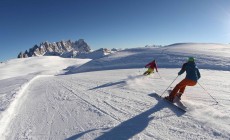 DOLOMITI STARS - Ponte sugli sci a Civetta, Alleghe, Arabba, Falcade...