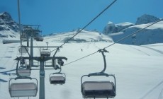 TURISMO - Crisi e poca neve: Natale - 18%