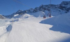 INDOVINA LA FOTO E VINCI 2 SKIPASS PER GITSCHBERG JOCHTAL