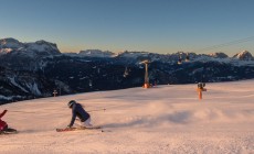 Kronplatz - Plan De Corones