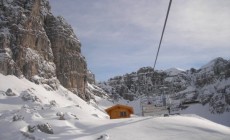 PIANI DI BOBBIO - ULTIMO WEEKEND DI SCI, SKIPASS A 10 EURO PER CHI RICARICA ON LINE