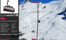 ISCHGL - Nuova seggiovia ad 8 posti pronta per l'inverno 2016/17