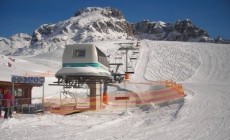 PIANI DI BOBBIO - Ecco come si acquisteranno gli skipass