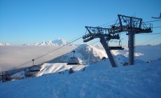 Come andrà la prossima stagione invernale? Partecipa al sondaggio su sci, skipass e caro energia